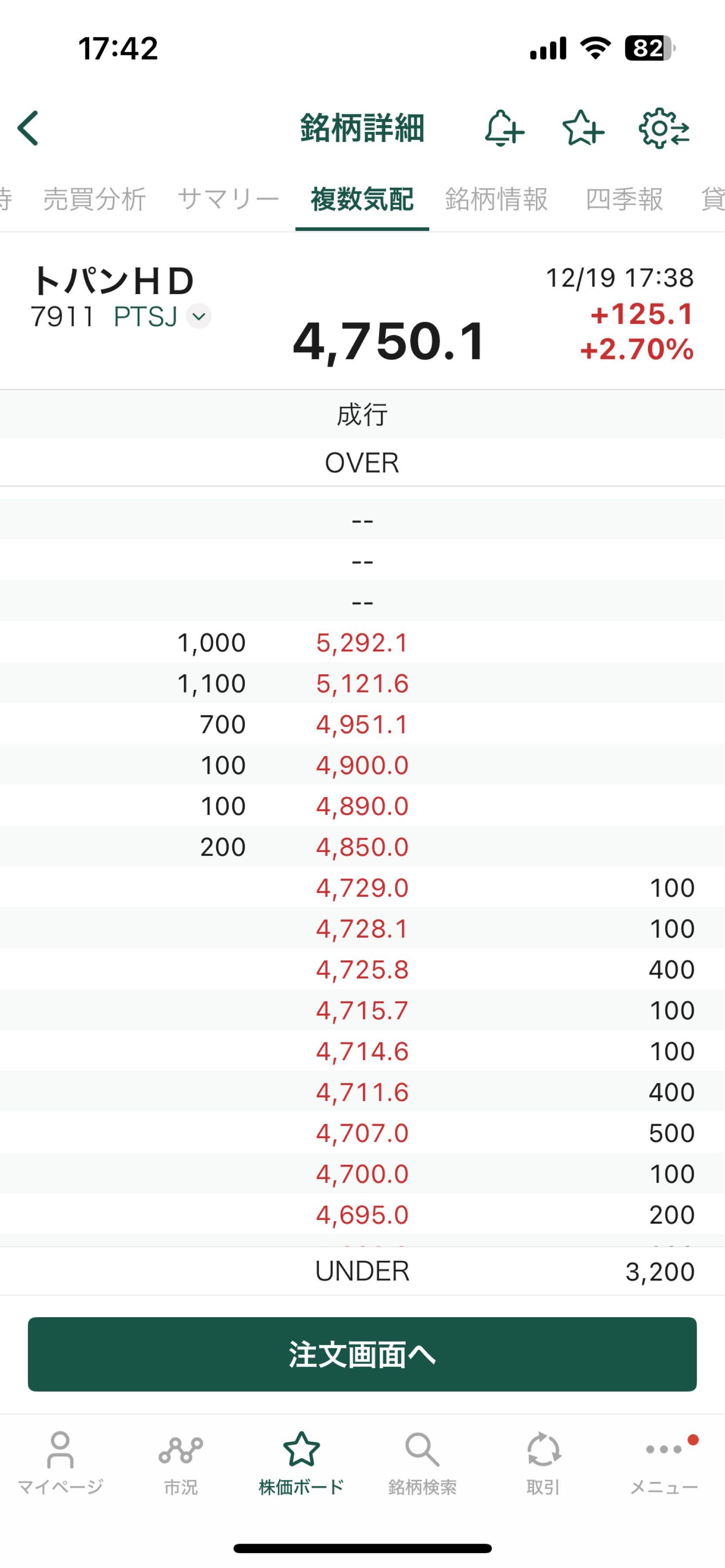 投稿の添付画像