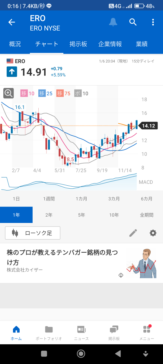 投稿の添付画像
