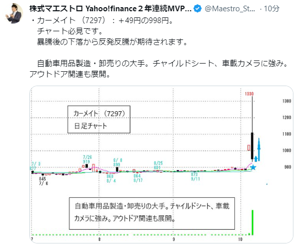 投稿の添付画像