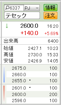 投稿の添付画像