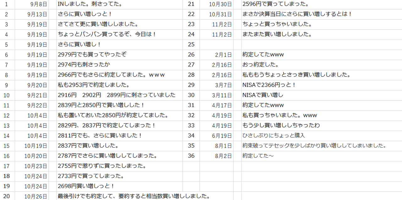 投稿の添付画像
