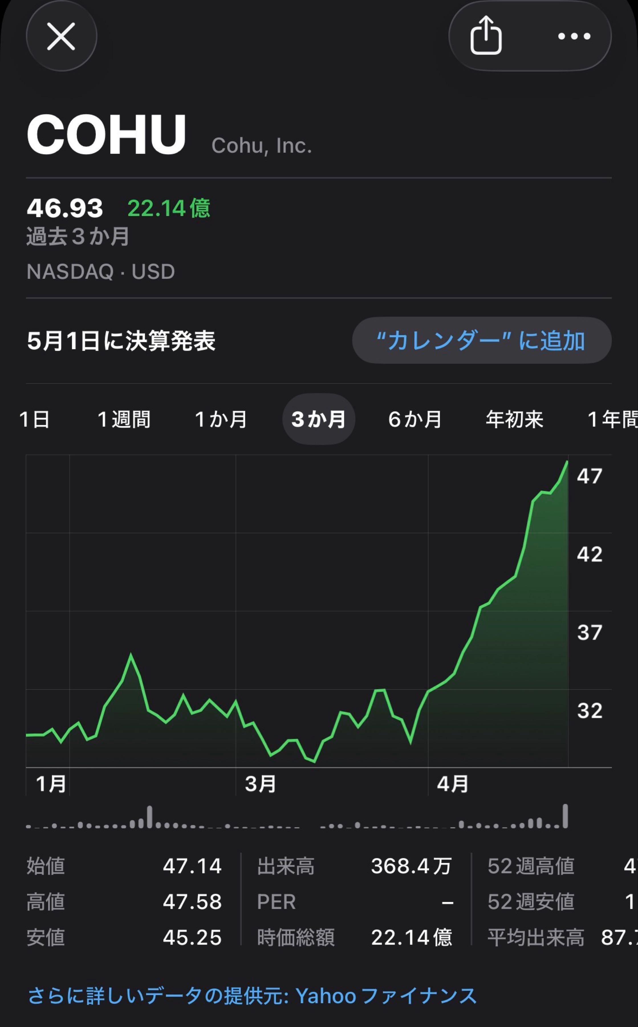 投稿の添付画像