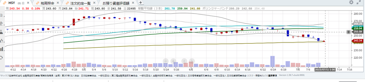 投稿の添付画像