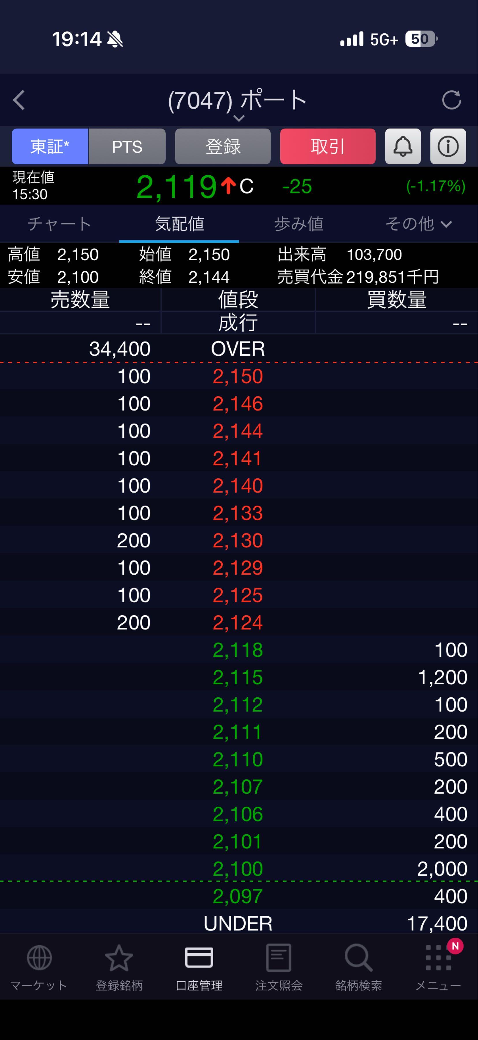 投稿の添付画像