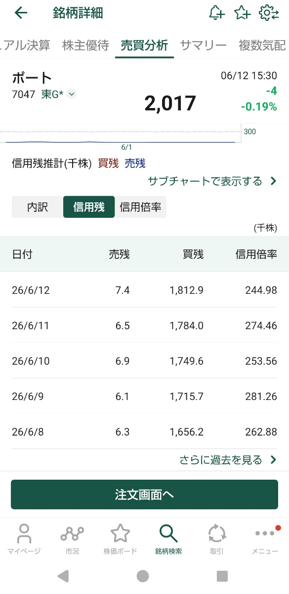 投稿の添付画像