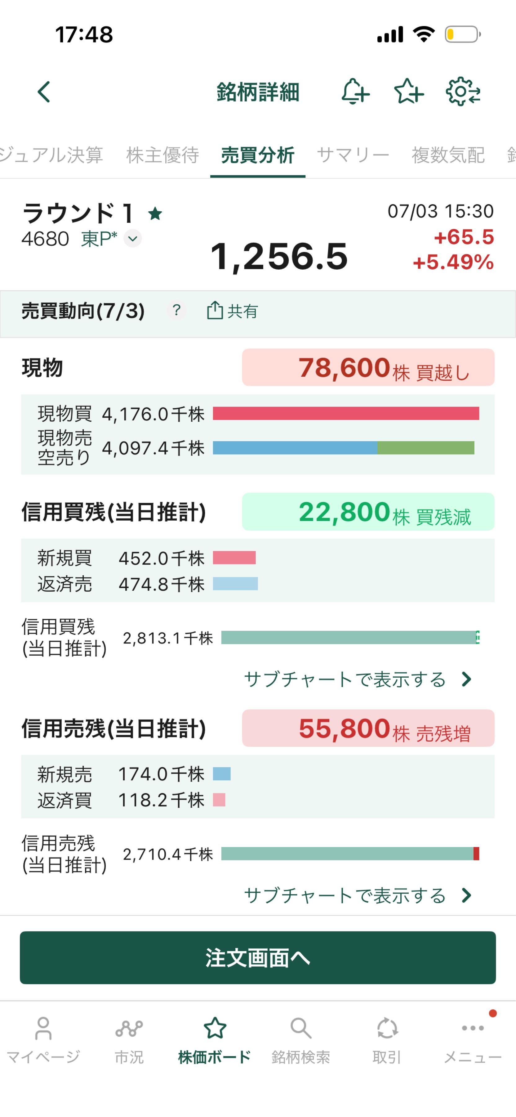 投稿の添付画像