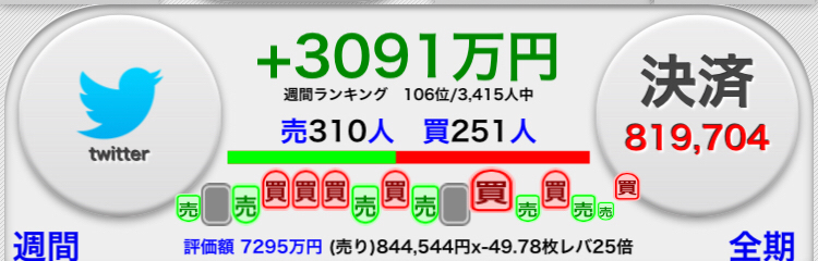 投稿の添付画像