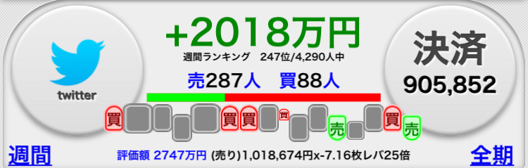 投稿の添付画像