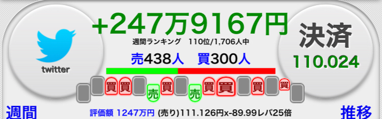 投稿の添付画像