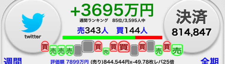 投稿の添付画像