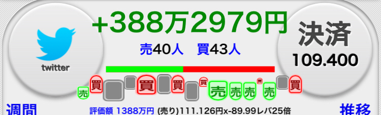 投稿の添付画像