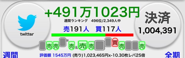 投稿の添付画像