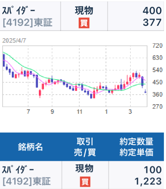 投稿の添付画像