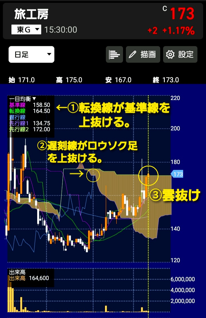 投稿の添付画像