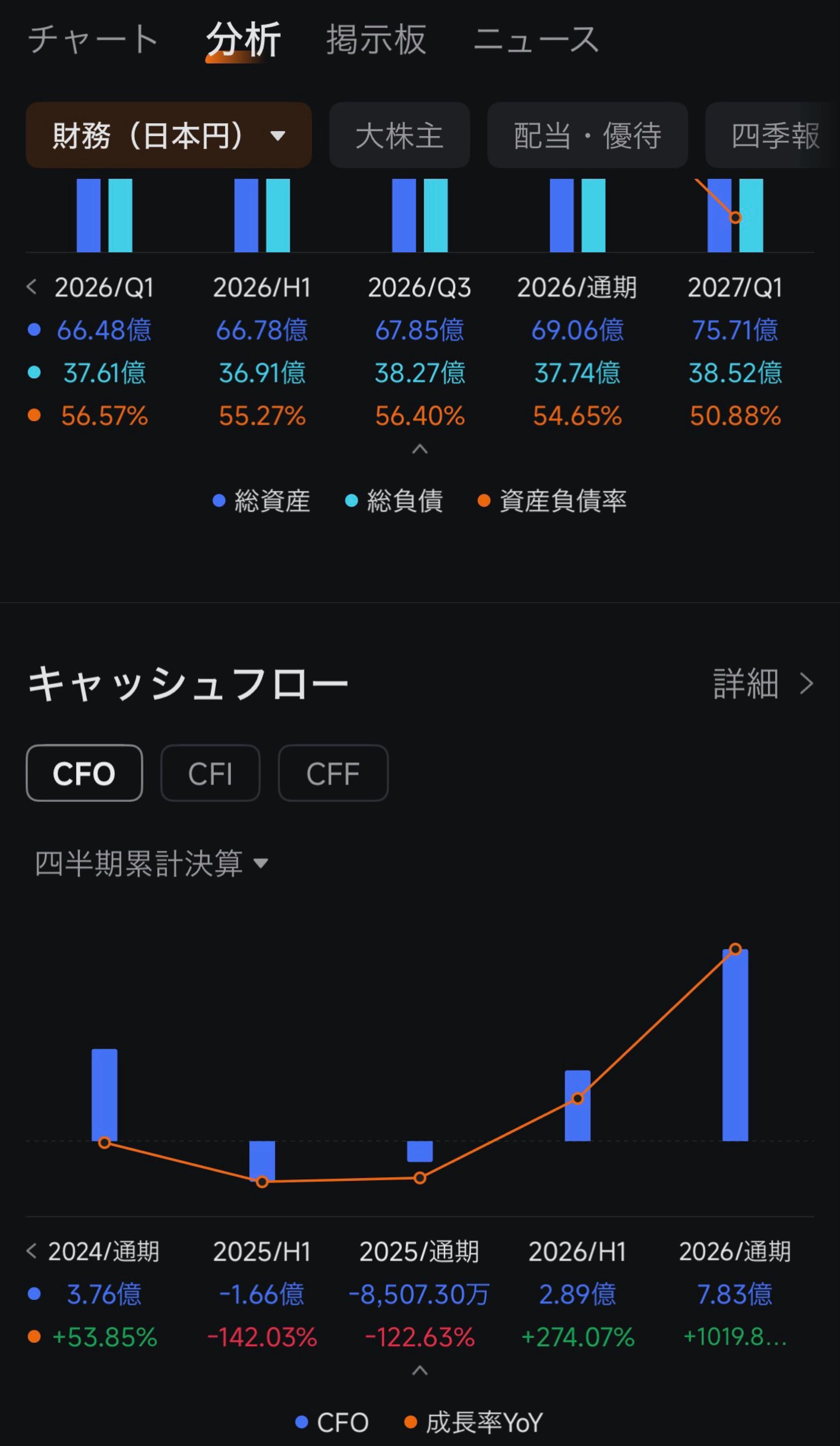 投稿の添付画像