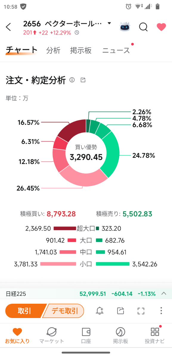 投稿の添付画像