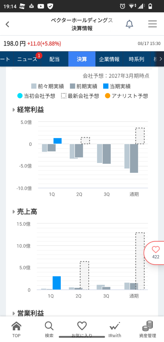 投稿の添付画像