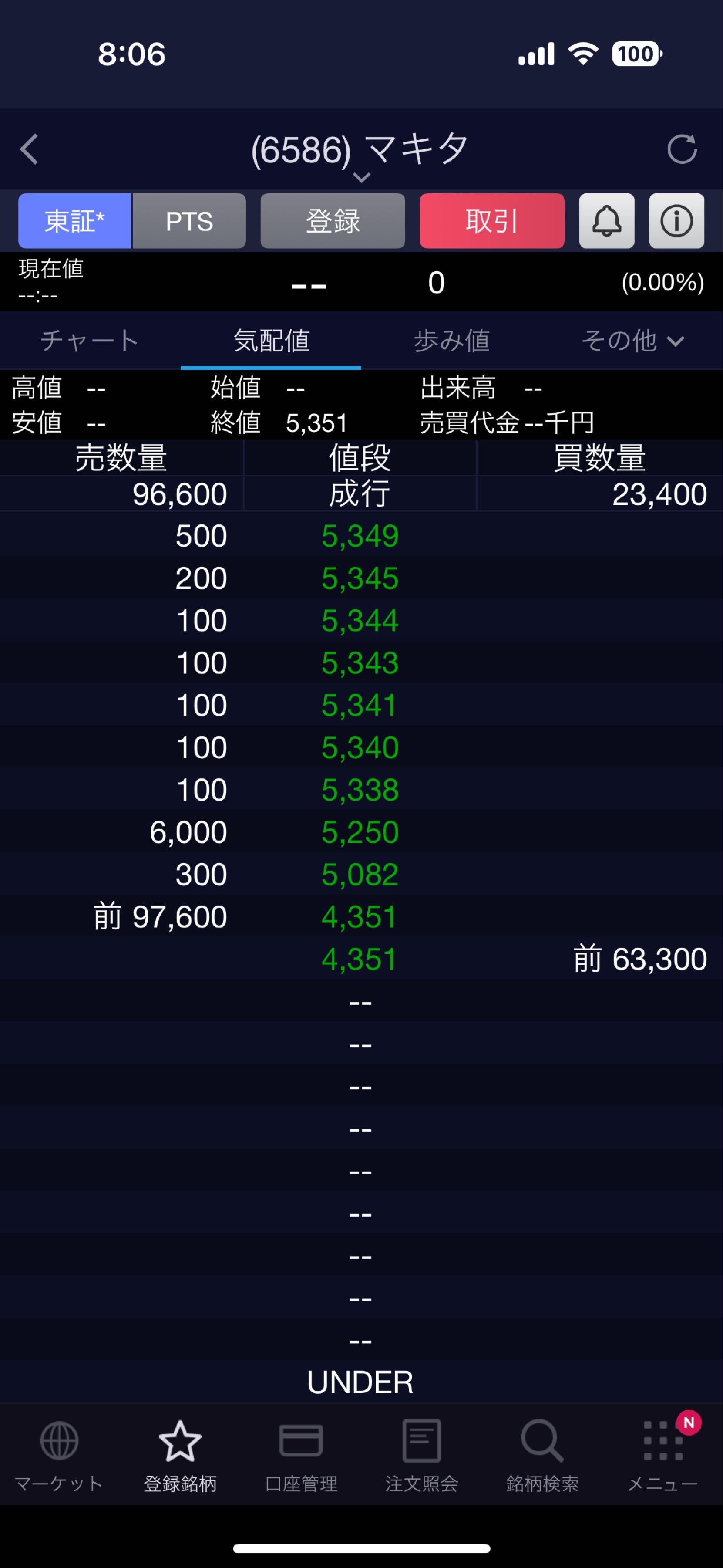 投稿の添付画像