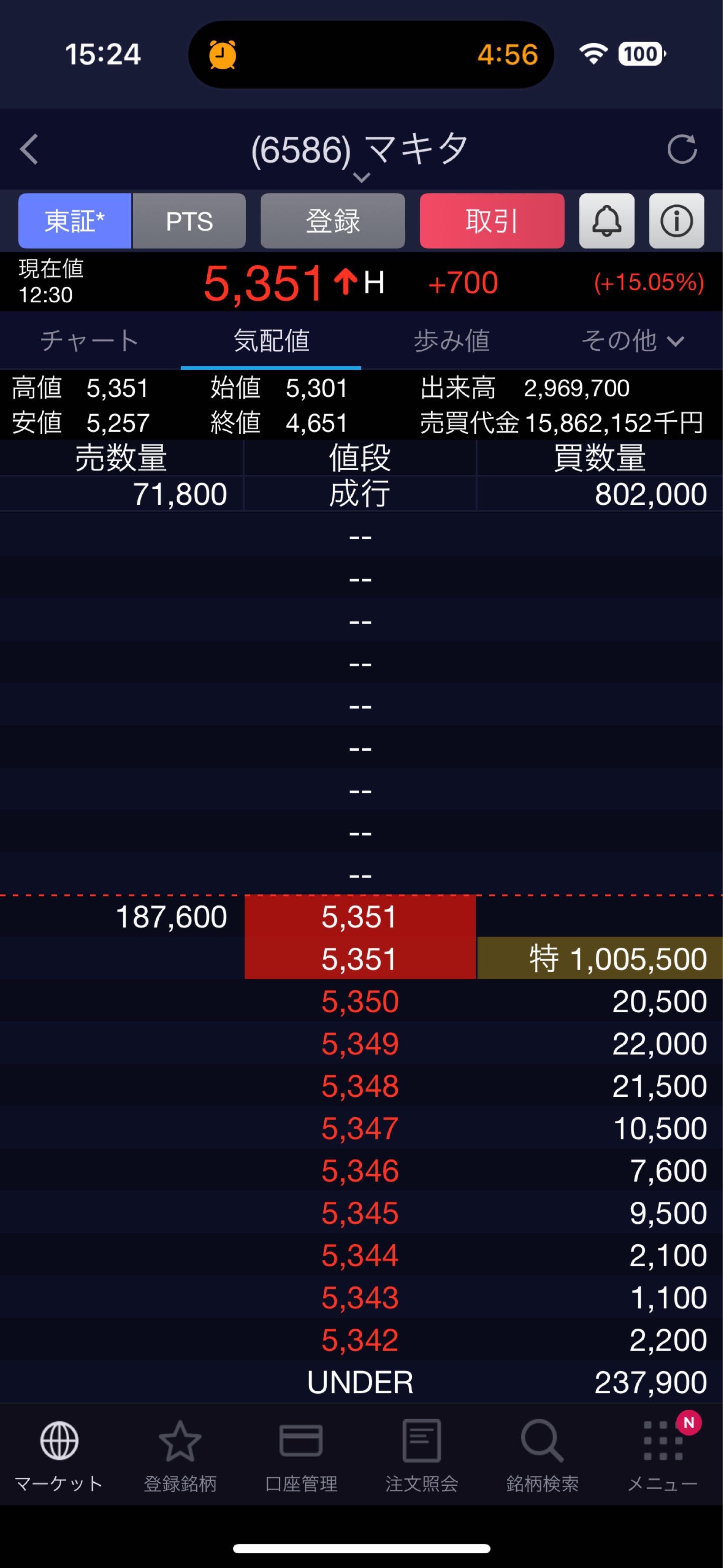 投稿の添付画像