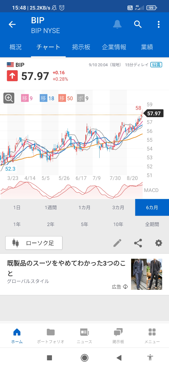 投稿の添付画像