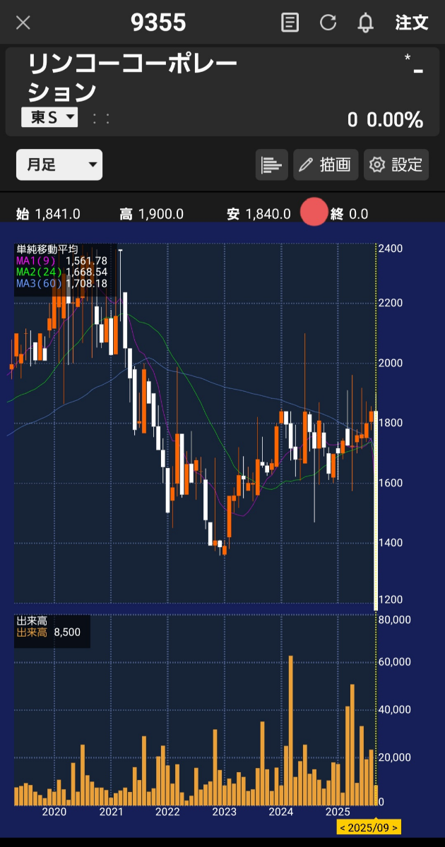 投稿の添付画像