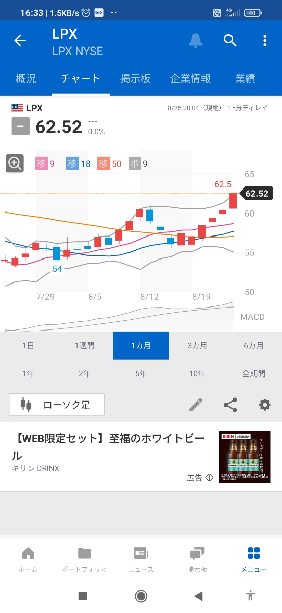投稿の添付画像