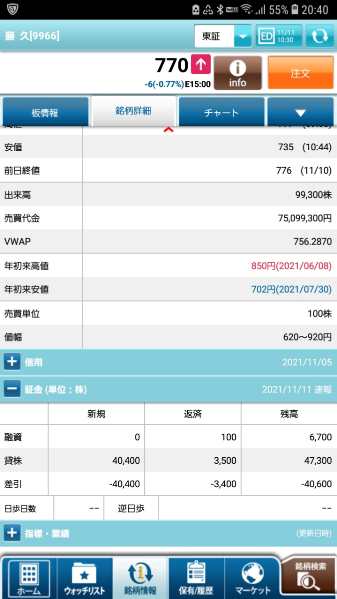 投稿の添付画像