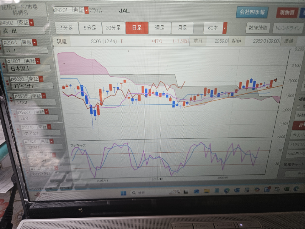 投稿の添付画像