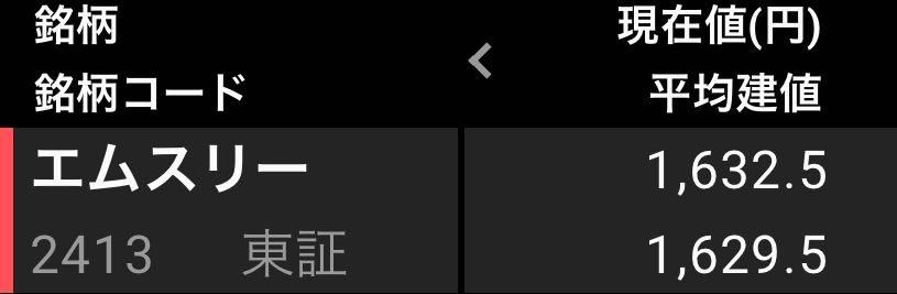 投稿の添付画像
