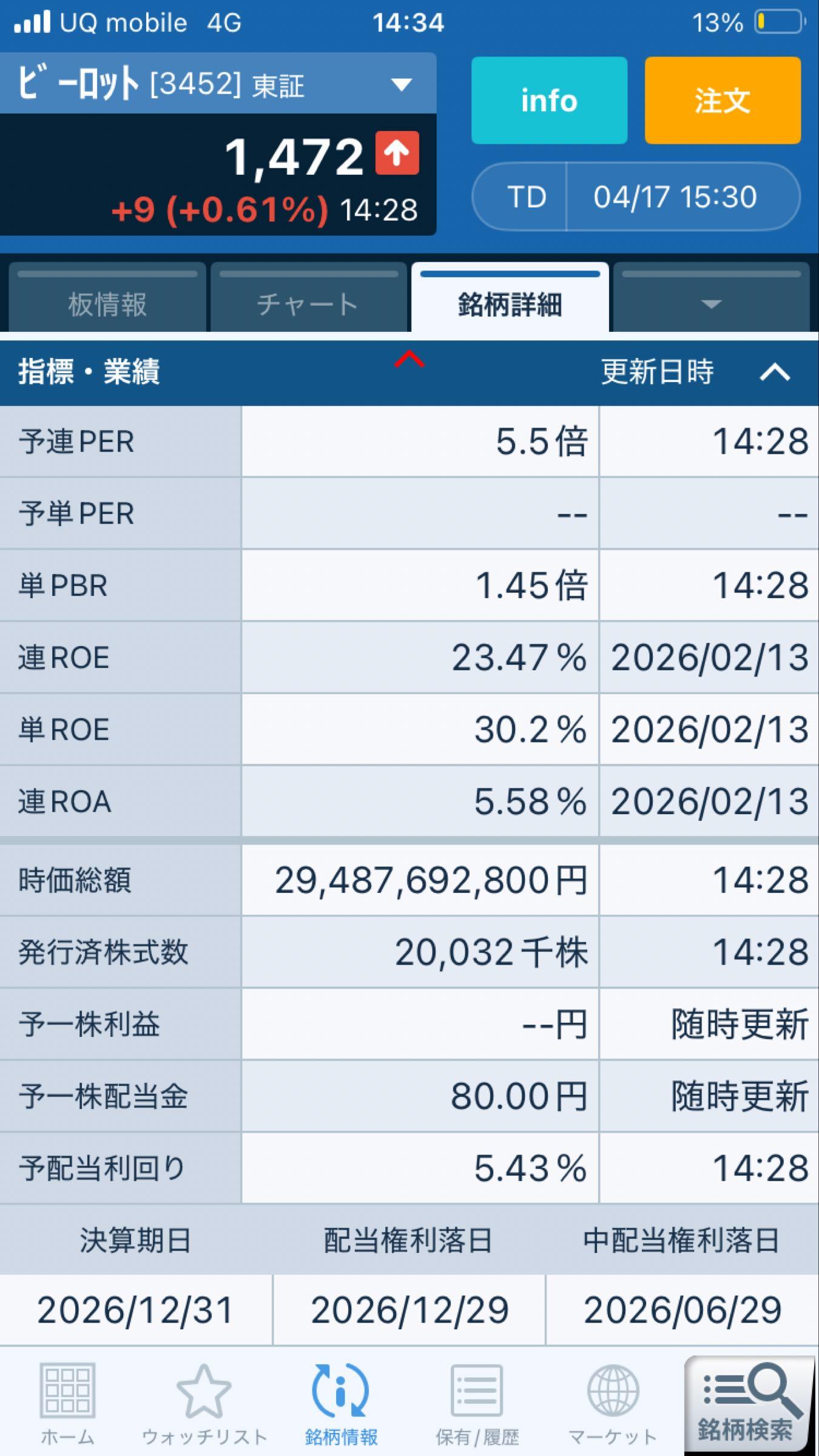 投稿の添付画像