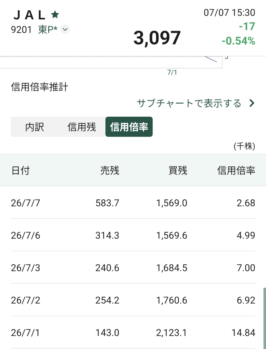 投稿の添付画像