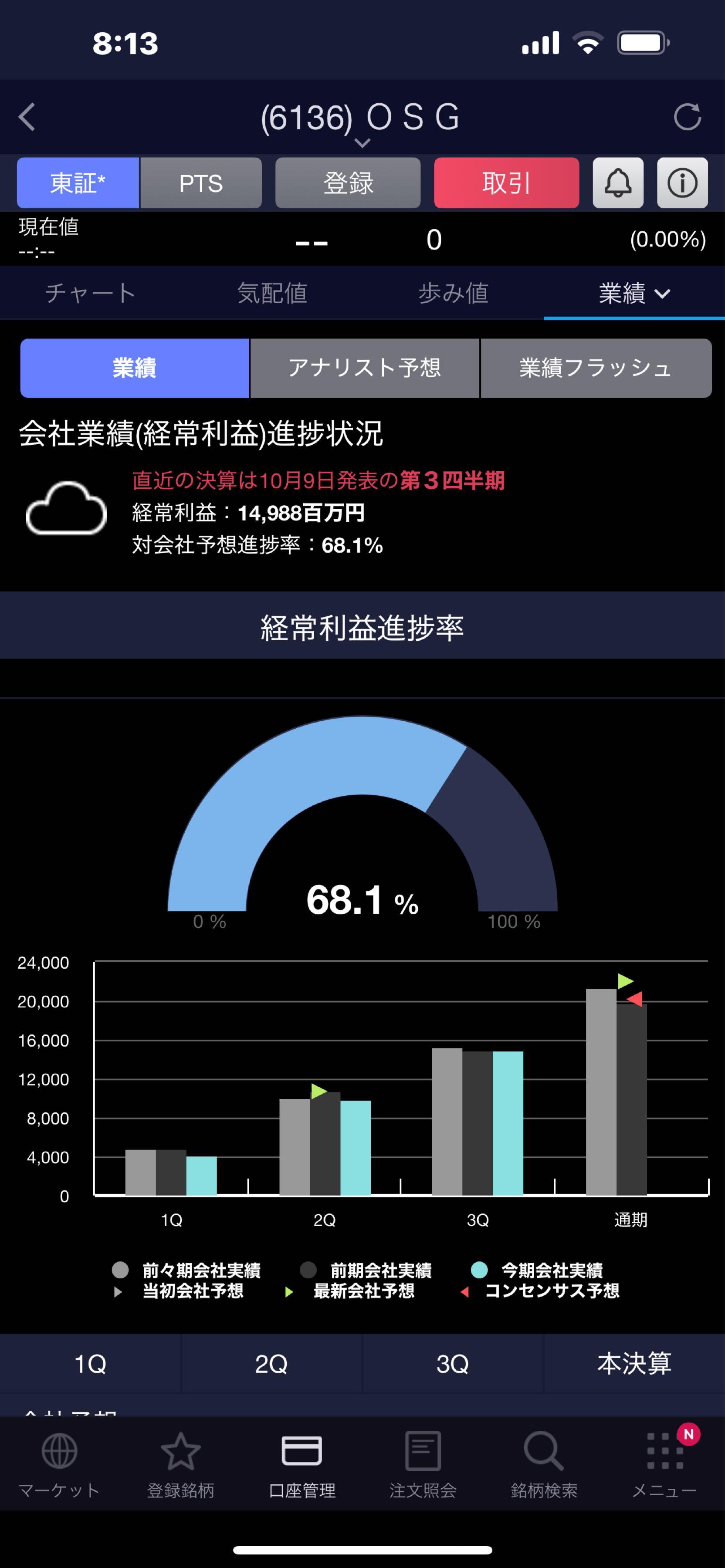 投稿の添付画像