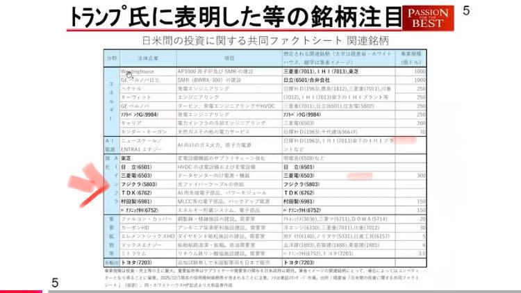 投稿の添付画像