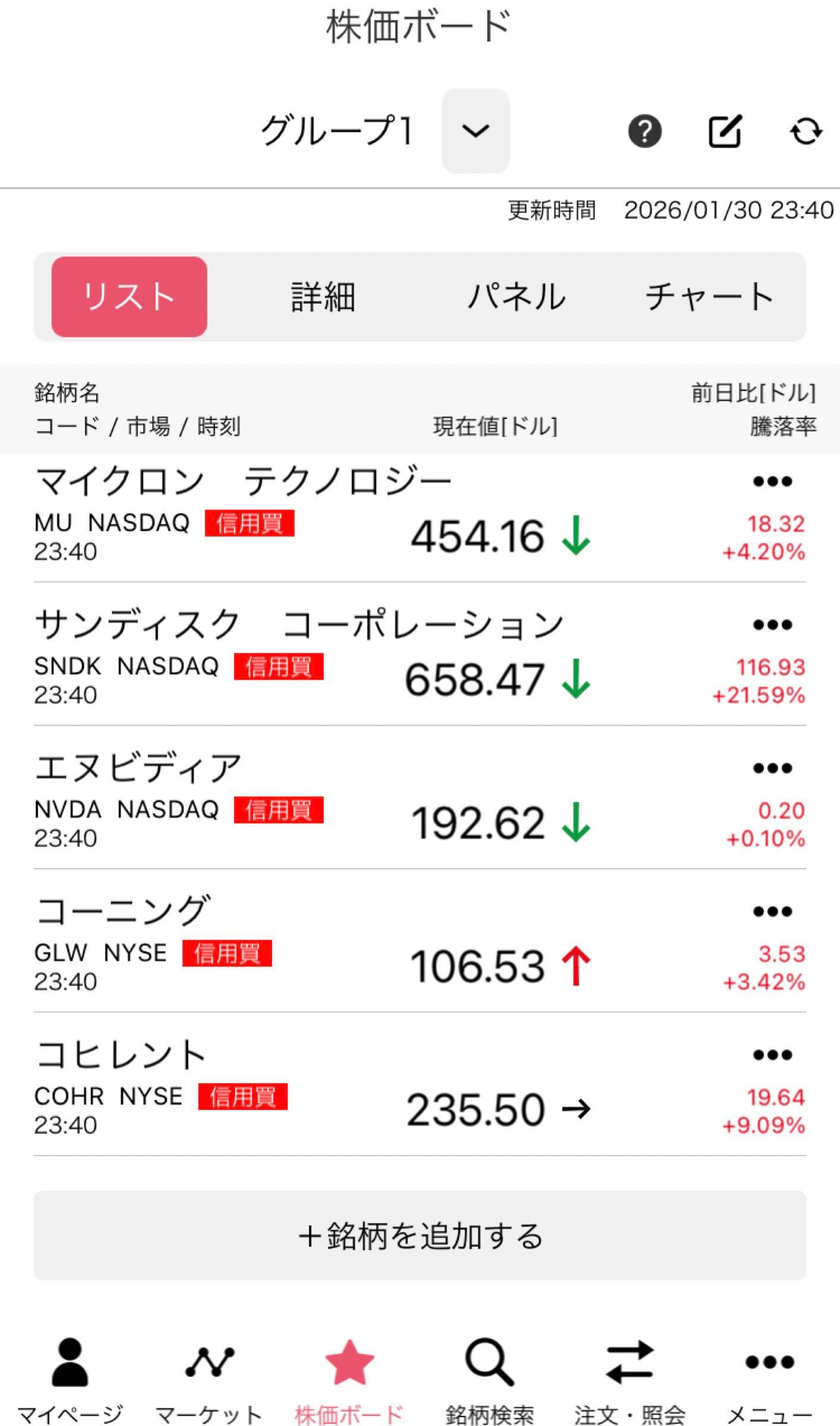 投稿の添付画像