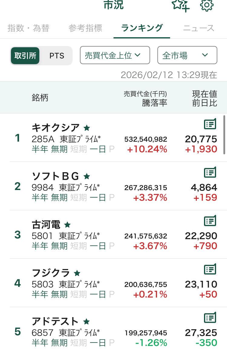 投稿の添付画像