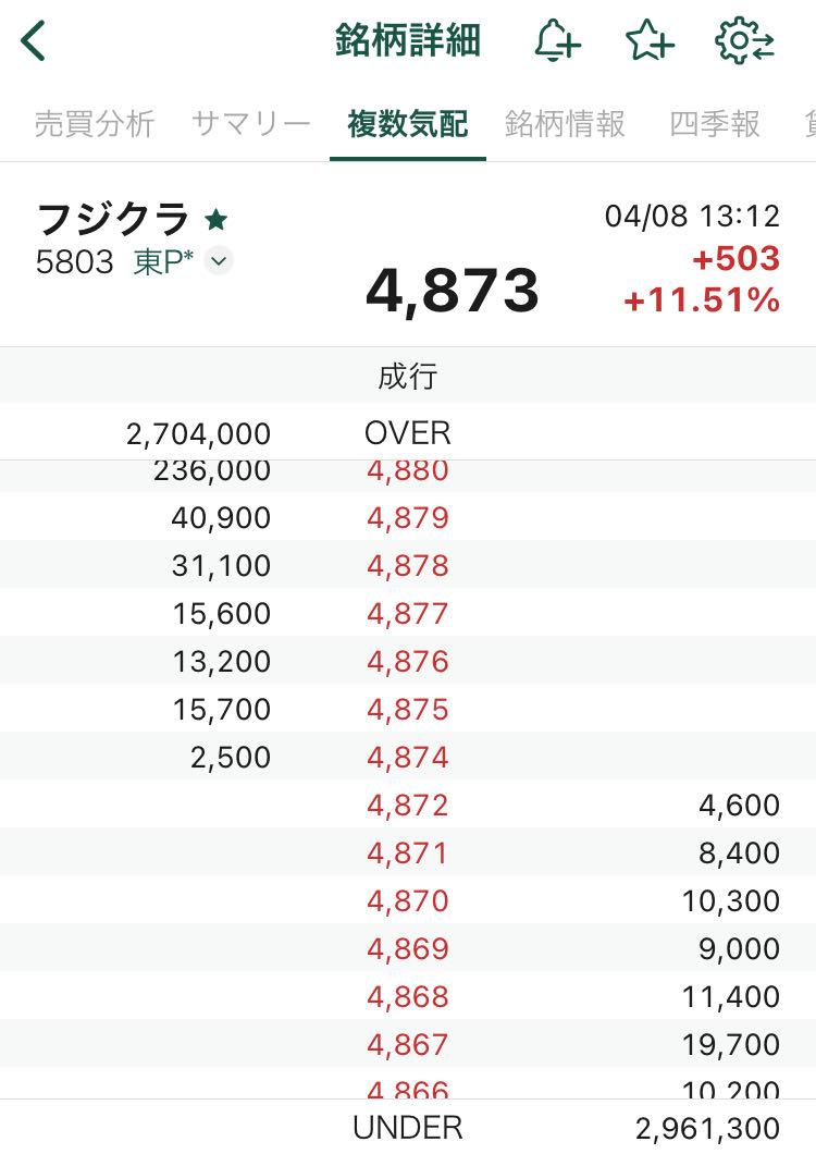 投稿の添付画像