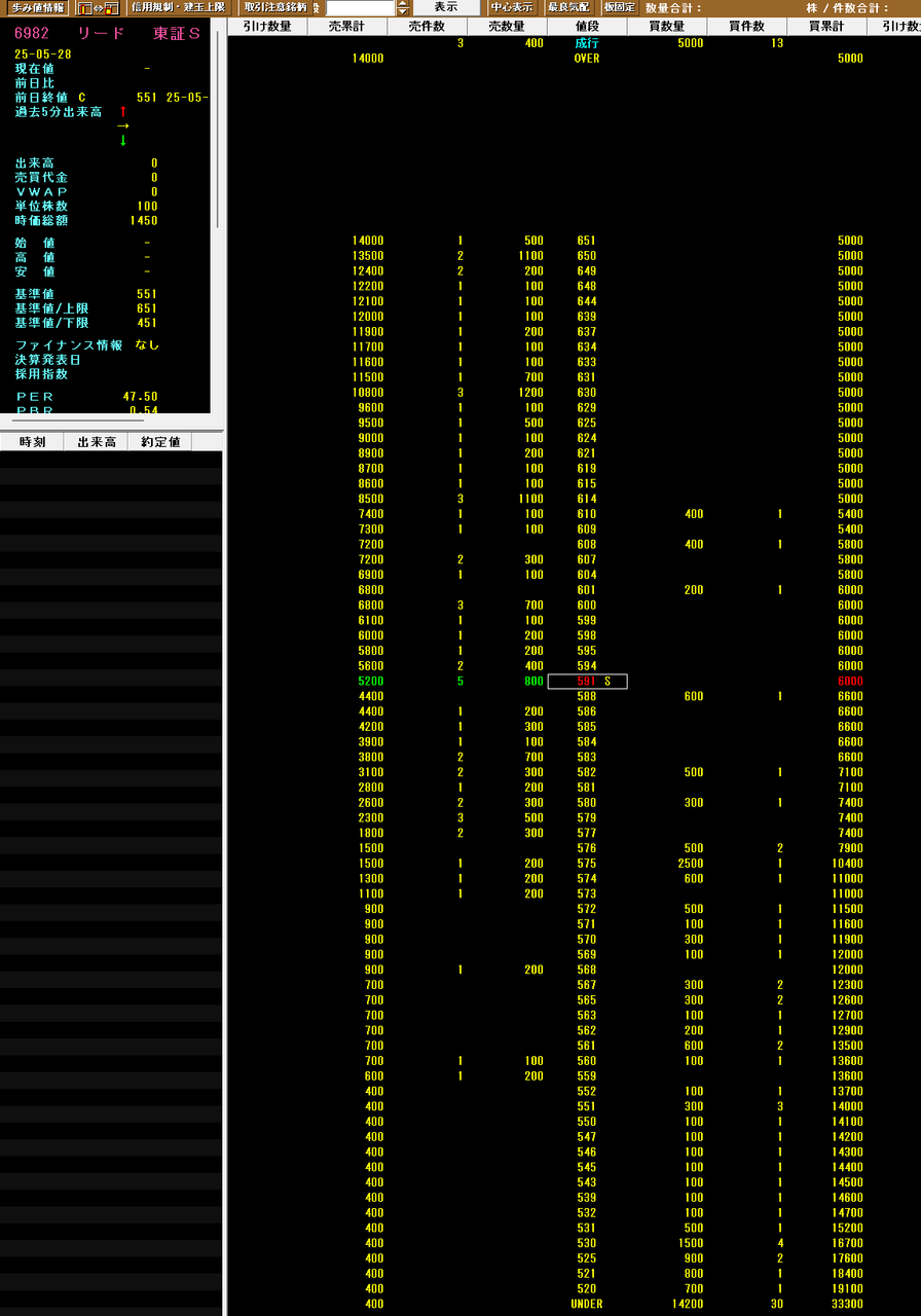 投稿の添付画像