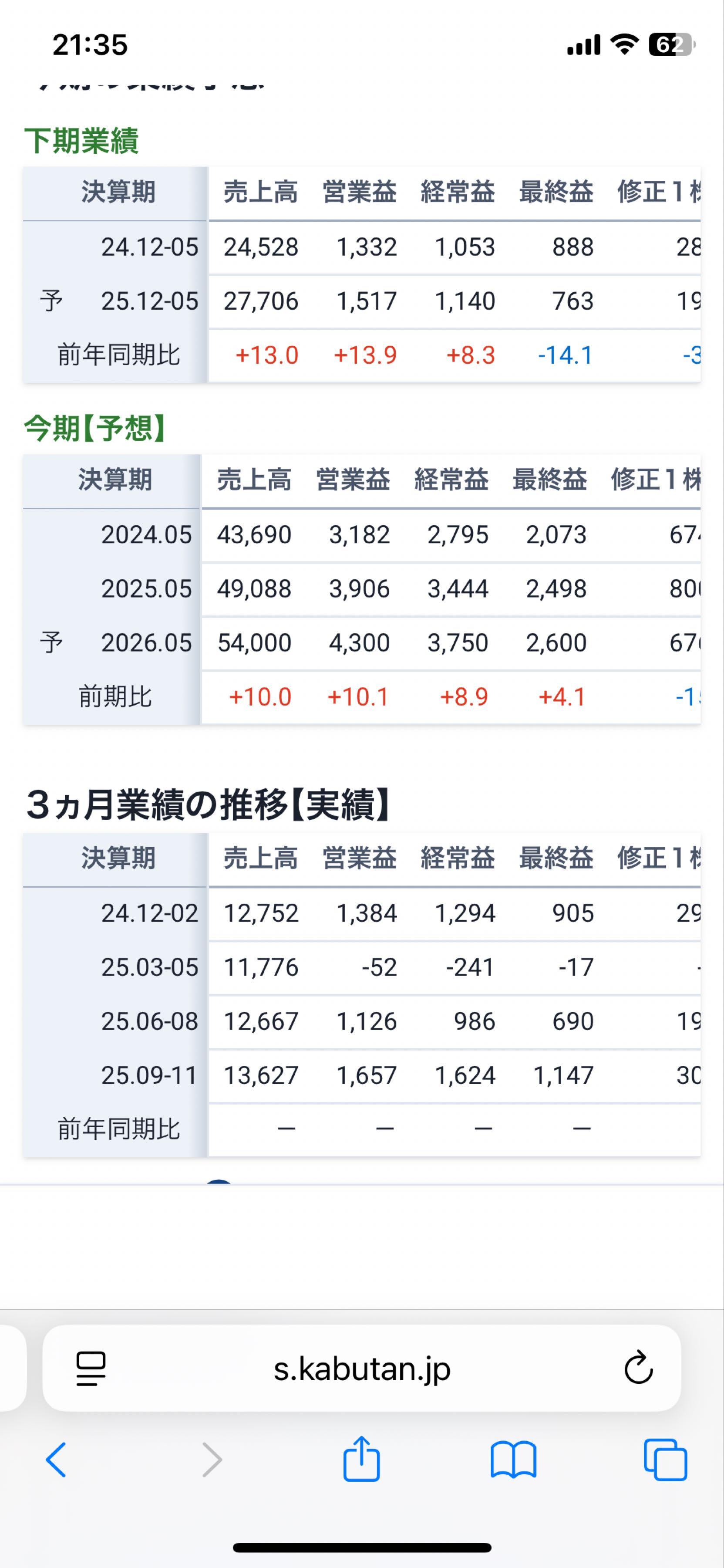 投稿の添付画像