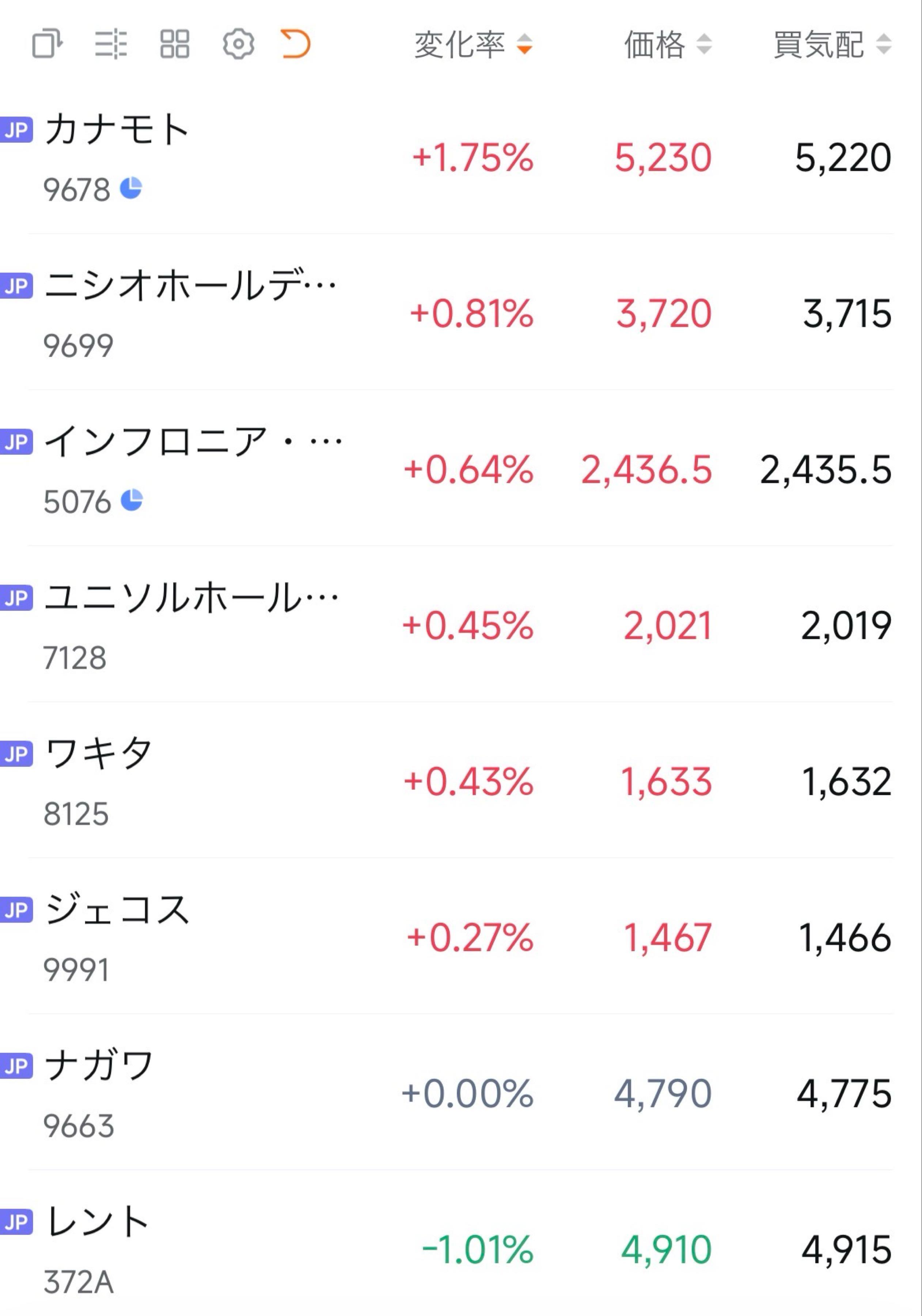 投稿の添付画像