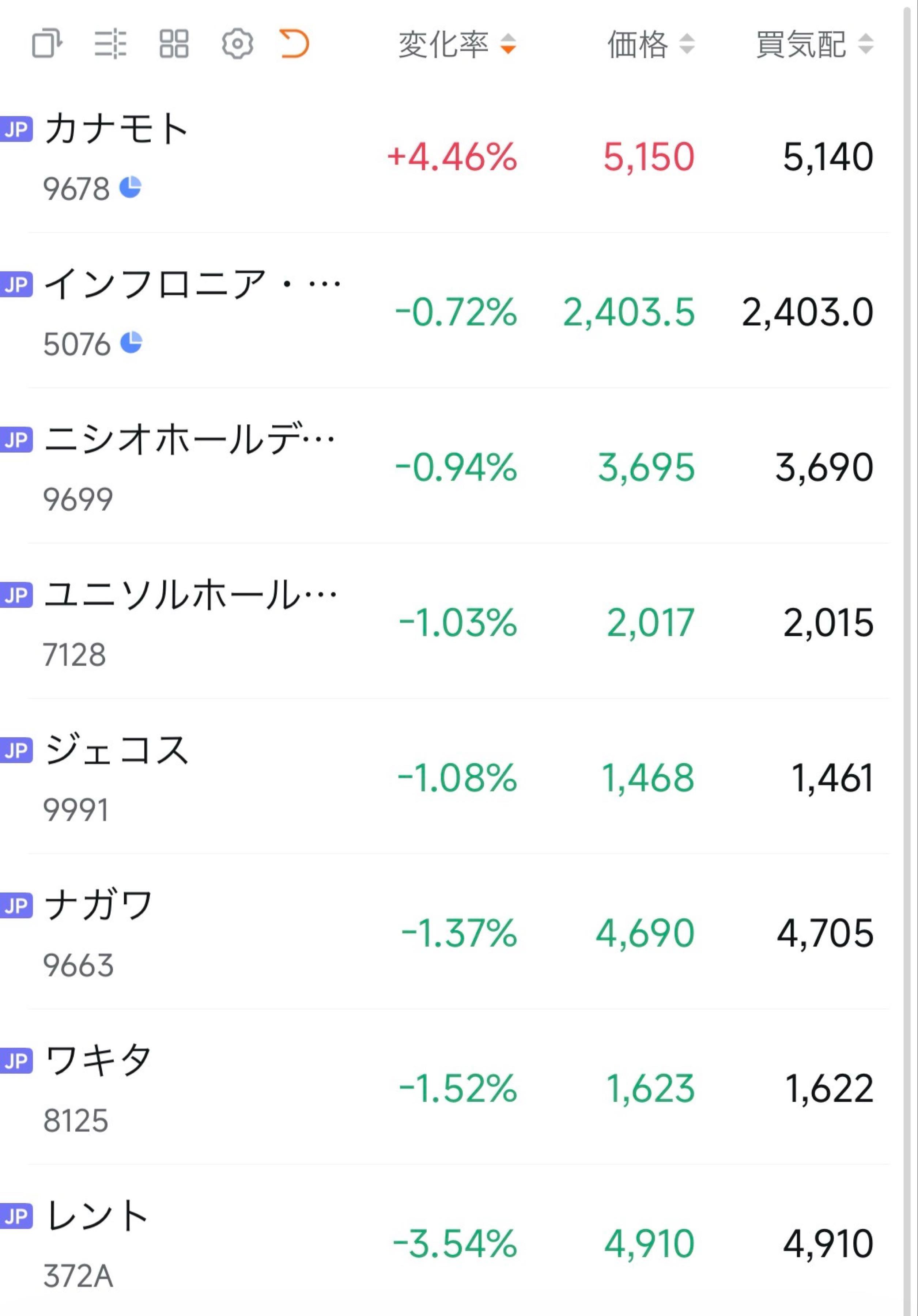 投稿の添付画像