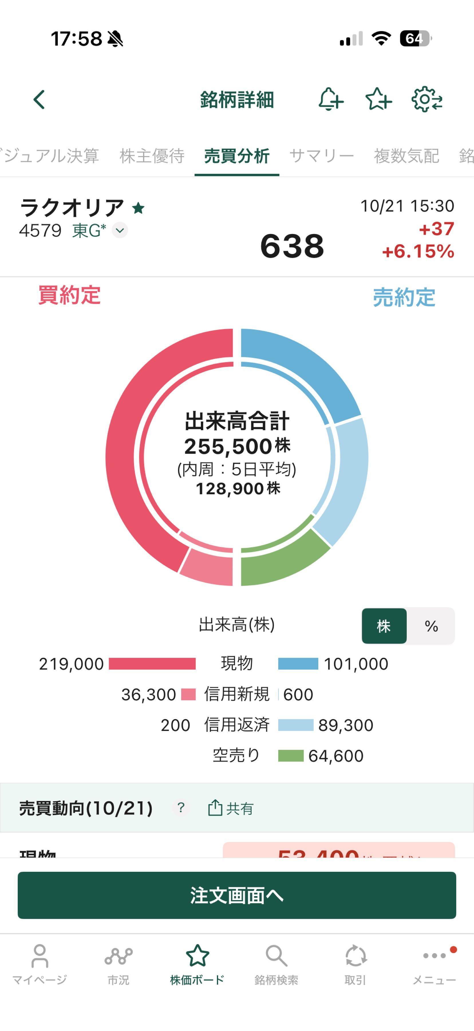 投稿の添付画像