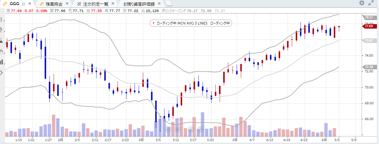 投稿の添付画像