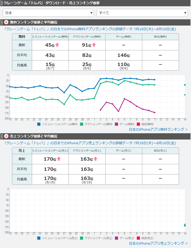 株価 掲示板 ステップ サイバー