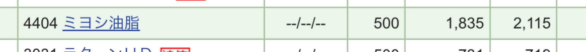 投稿の添付画像