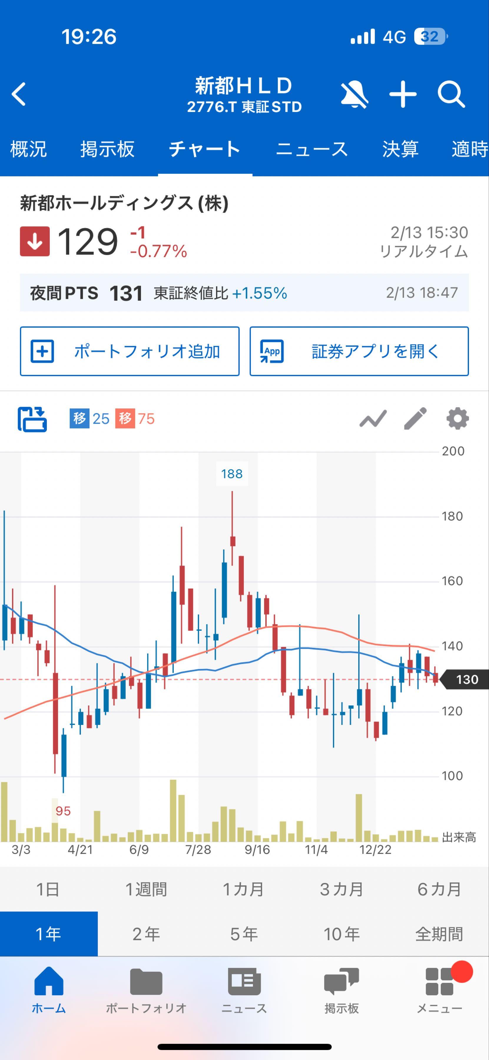 投稿の添付画像
