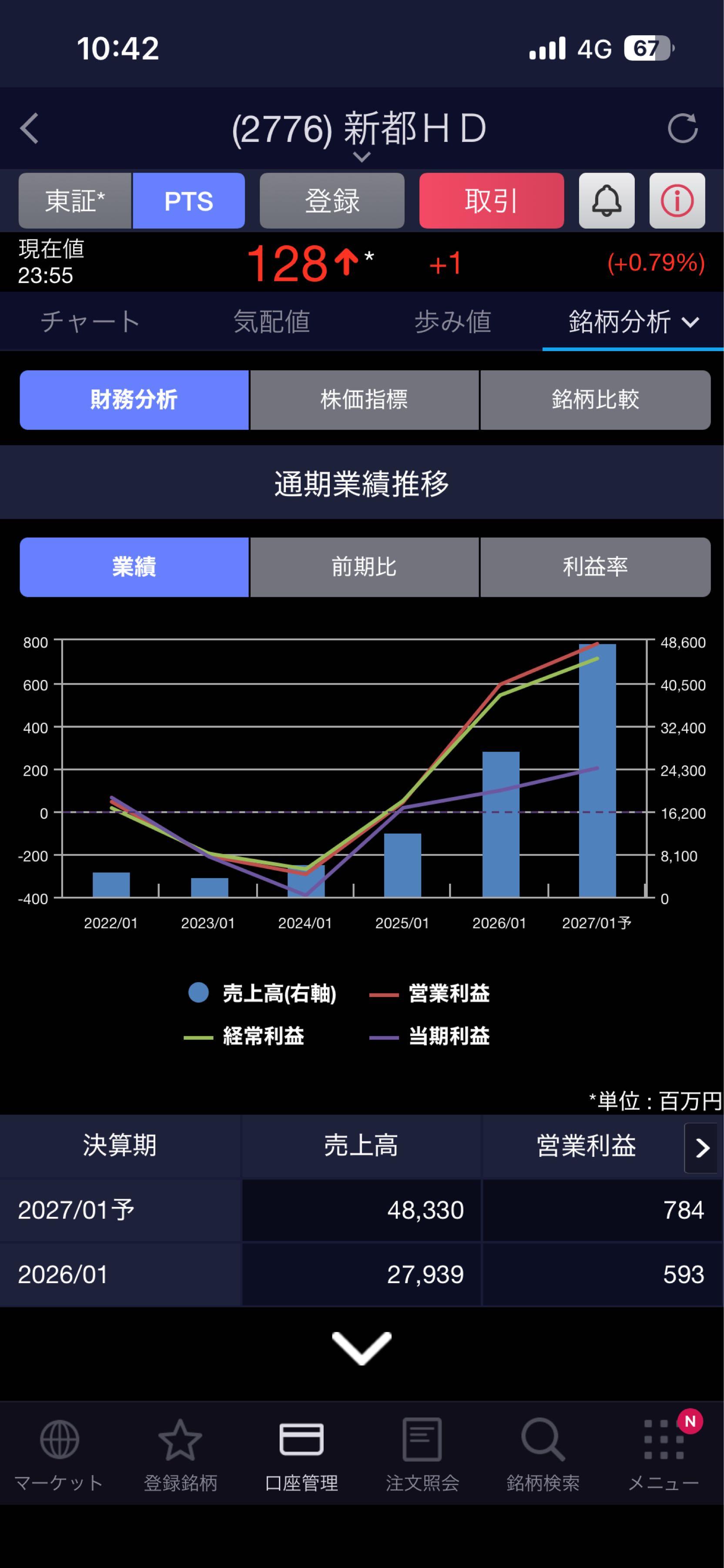 投稿の添付画像