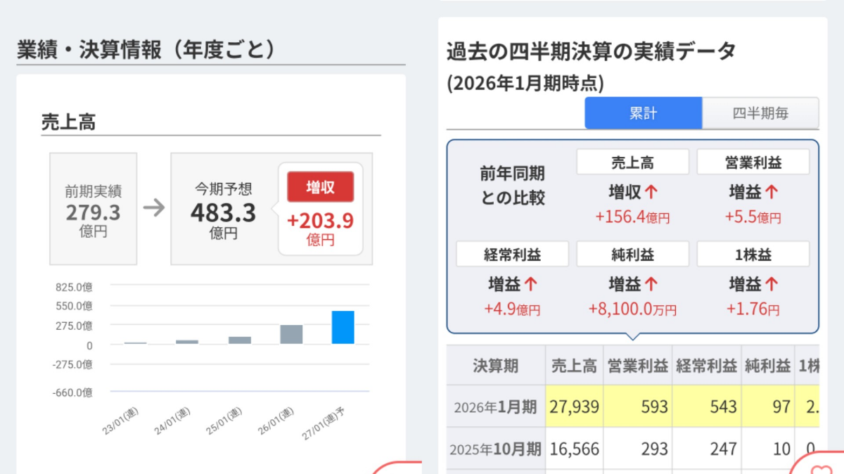 投稿の添付画像