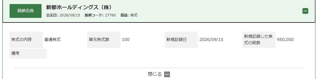 投稿の添付画像
