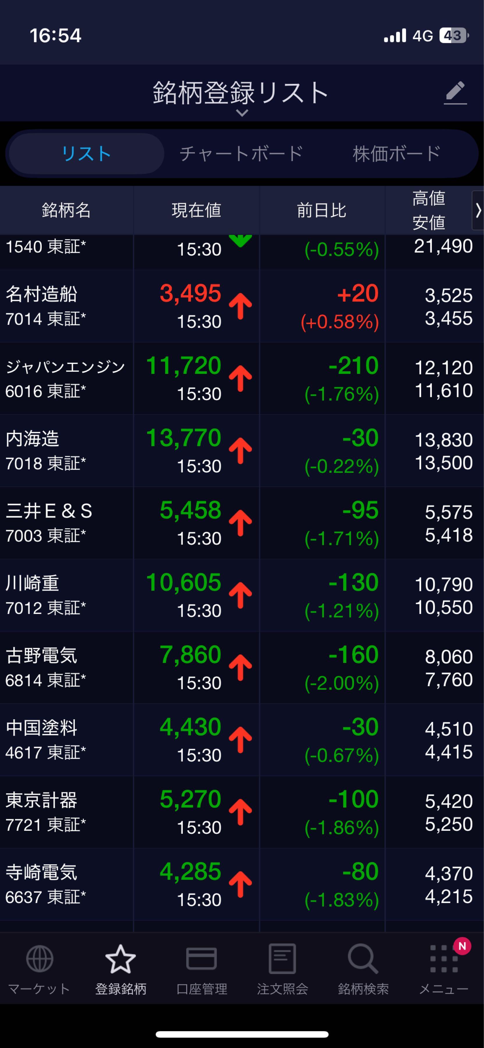 投稿の添付画像