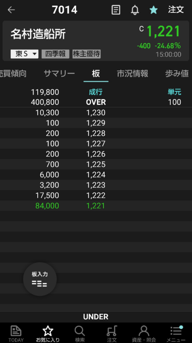 投稿の添付画像
